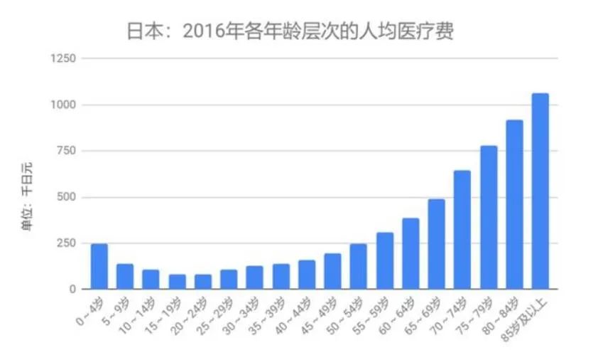 戾气何来？稳经济就是保生命