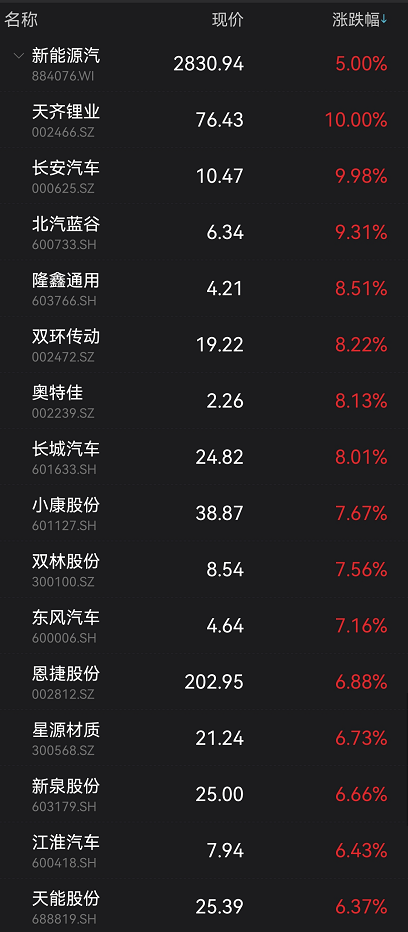 政治局会议十大要点全解析！积极引入长期投资者、抓紧谋划增量政策工具、优化商品房预售资金监管……