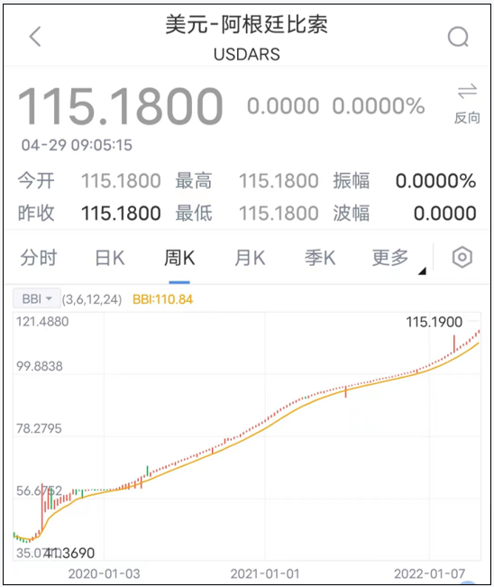 金融战,最先倒下的可能是越南和…… 金融战,最先倒下的可能是越南和……