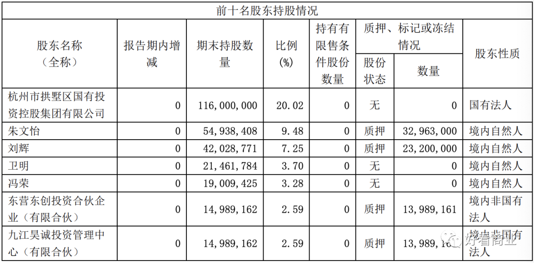 多例核酸“假阳”背后:一家上市公司的豪赌与冒险 多例核酸“假阳”背后:一家上市公司的豪赌与冒险