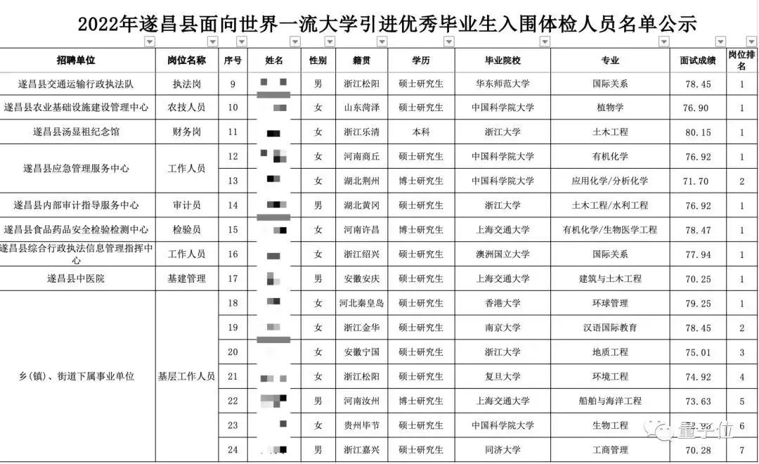 刚刚！央妈下令，全力以赴放贷！核弹级的大招何时再现