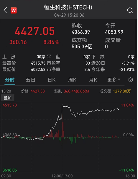 政治局会议十大要点全解析！积极引入长期投资者、抓紧谋划增量政策工具、优化商品房预售资金监管……