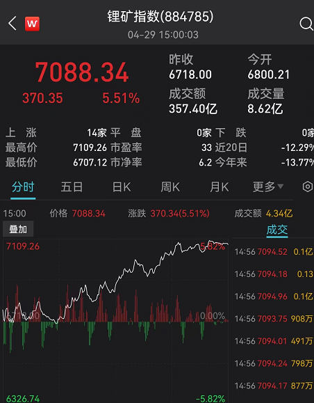政治局会议十大要点全解析！积极引入长期投资者、抓紧谋划增量政策工具、优化商品房预售资金监管……
