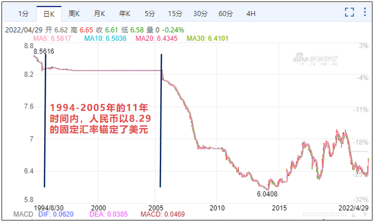 金融战,最先倒下的可能是越南和…… 金融战,最先倒下的可能是越南和……