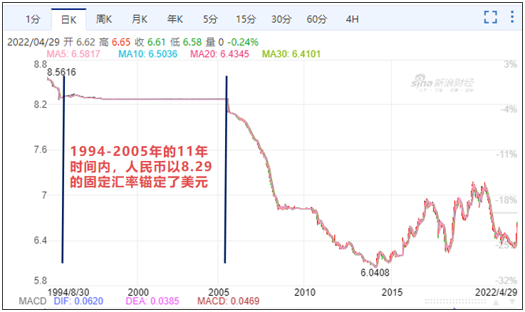 金融战，最先倒下的可能是越南和……