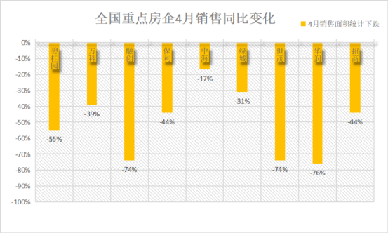 全国疯狂大救市开始了，今年该不该出手买房？