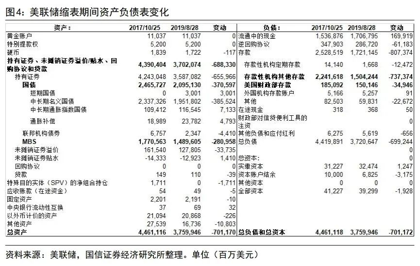 金融战,最先倒下的可能是越南和…… 金融战,最先倒下的可能是越南和……
