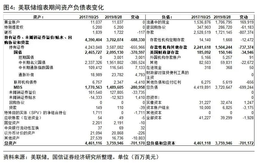 金融战，最先倒下的可能是越南和……