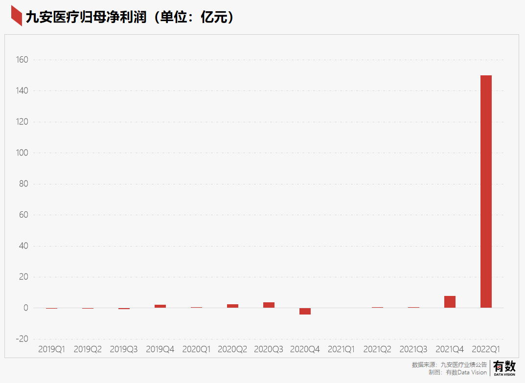 科兴大裁员？疫情下的暴利神话，快要结束了