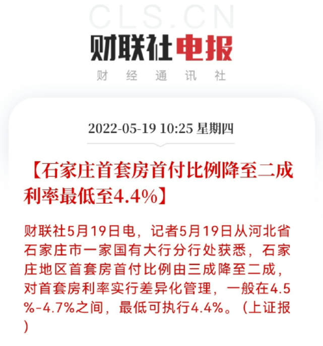 全国疯狂大救市开始了，今年该不该出手买房？