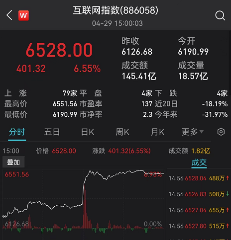 政治局会议十大要点全解析！积极引入长期投资者、抓紧谋划增量政策工具、优化商品房预售资金监管……