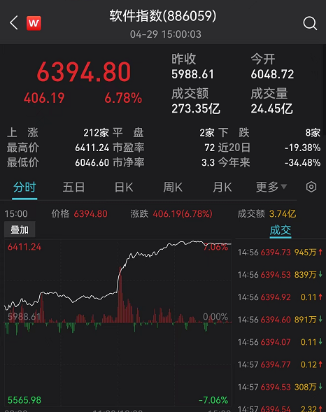 政治局会议十大要点全解析！积极引入长期投资者、抓紧谋划增量政策工具、优化商品房预售资金监管……
