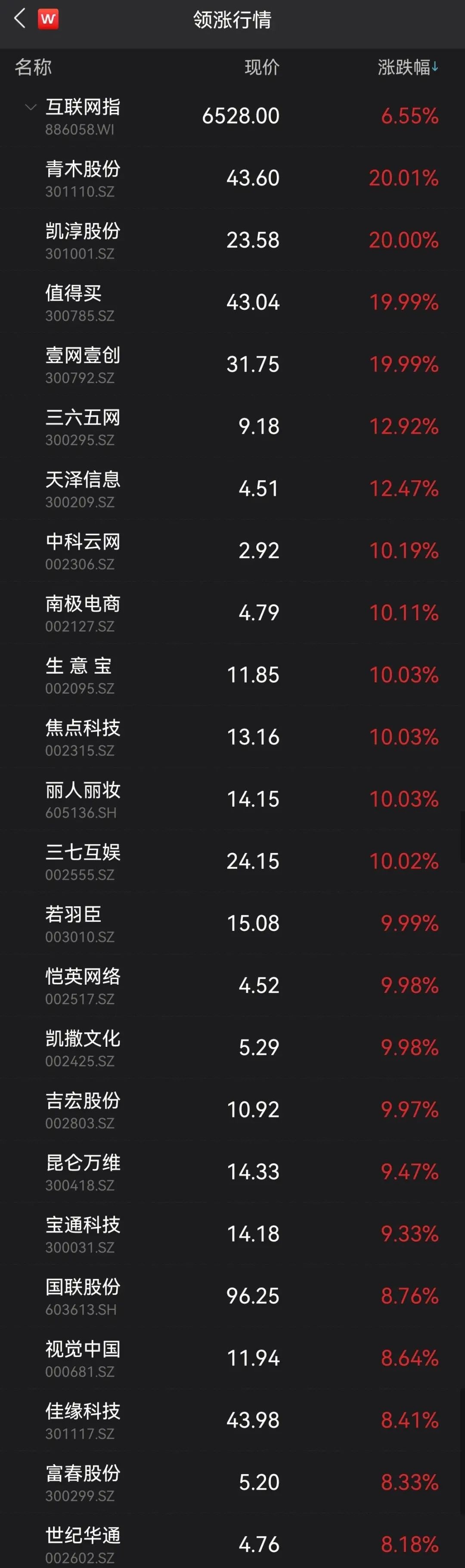 政治局会议十大要点全解析！积极引入长期投资者、抓紧谋划增量政策工具、优化商品房预售资金监管……
