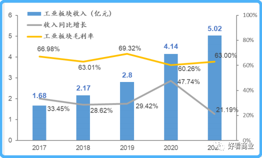 多例核酸“假阳”背后:一家上市公司的豪赌与冒险 多例核酸“假阳”背后:一家上市公司的豪赌与冒险