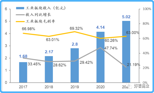 多例核酸“假阳”背后：一家上市公司的豪赌与冒险