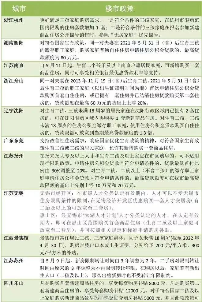 非常时期，高层召集十大经济强省开会！透露了什么信号？