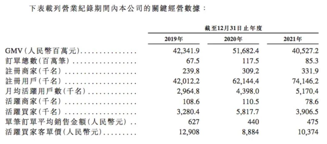 毛利超70%的暴利生意，要上市了