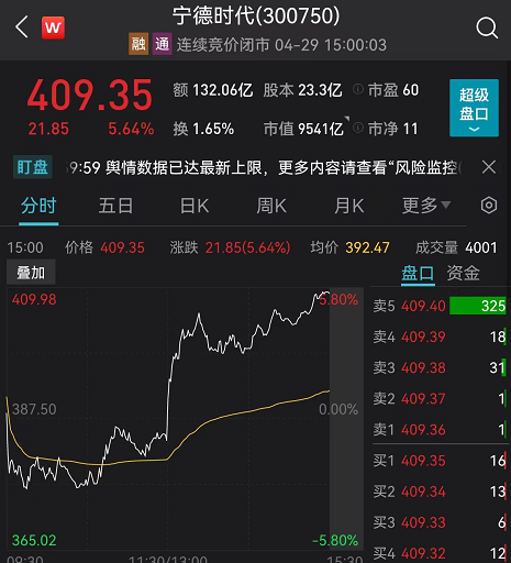 政治局会议十大要点全解析！积极引入长期投资者、抓紧谋划增量政策工具、优化商品房预售资金监管……