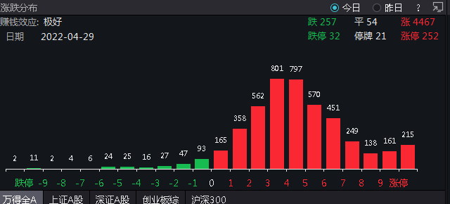 政治局会议十大要点全解析！积极引入长期投资者、抓紧谋划增量政策工具、优化商品房预售资金监管……