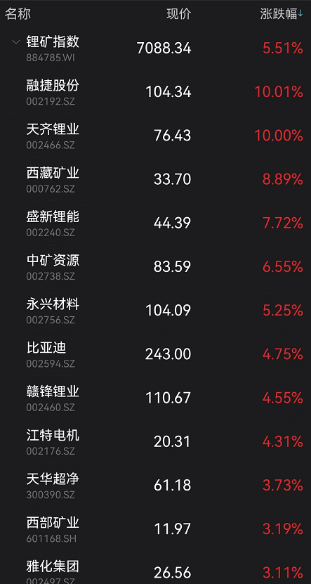 政治局会议十大要点全解析！积极引入长期投资者、抓紧谋划增量政策工具、优化商品房预售资金监管……