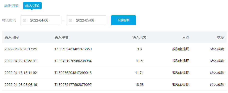 在B站有10万粉的年轻人，一个月赚多少？