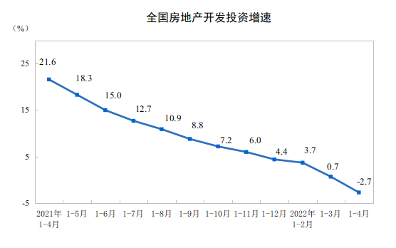 全国疯狂大救市开始了，今年该不该出手买房？