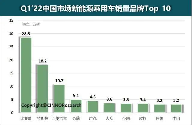 深圳已过万重山