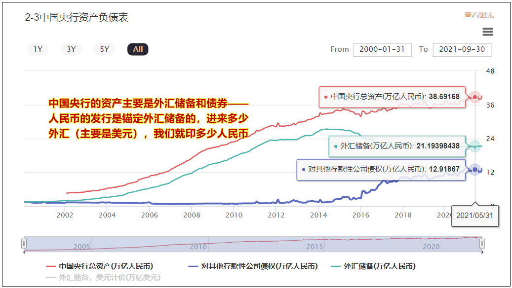 金融战,最先倒下的可能是越南和…… 金融战,最先倒下的可能是越南和……