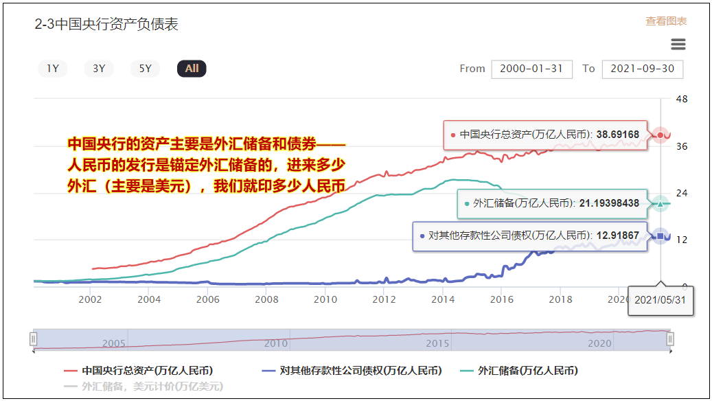 金融战，最先倒下的可能是越南和……