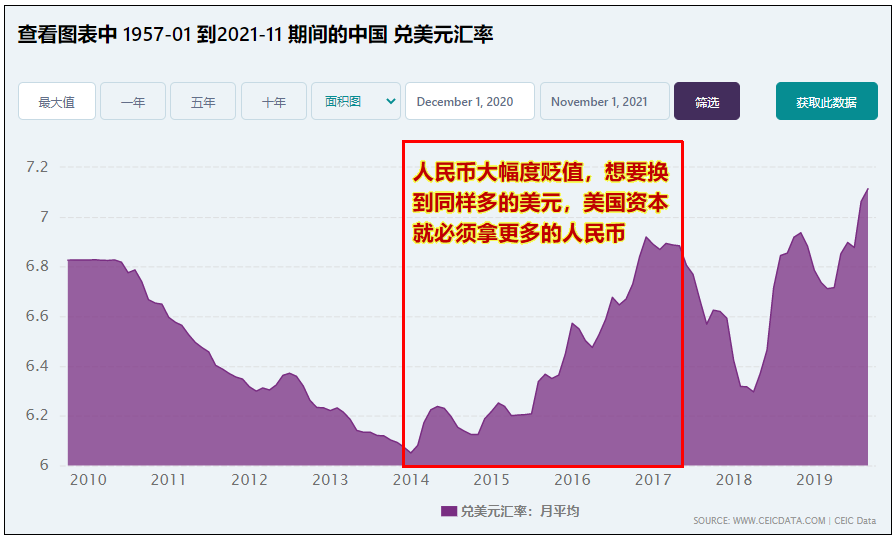 金融战,最先倒下的可能是越南和…… 金融战,最先倒下的可能是越南和……