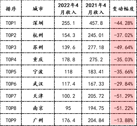 全国疯狂大救市开始了，今年该不该出手买房？