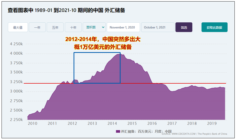 金融战,最先倒下的可能是越南和…… 金融战,最先倒下的可能是越南和……