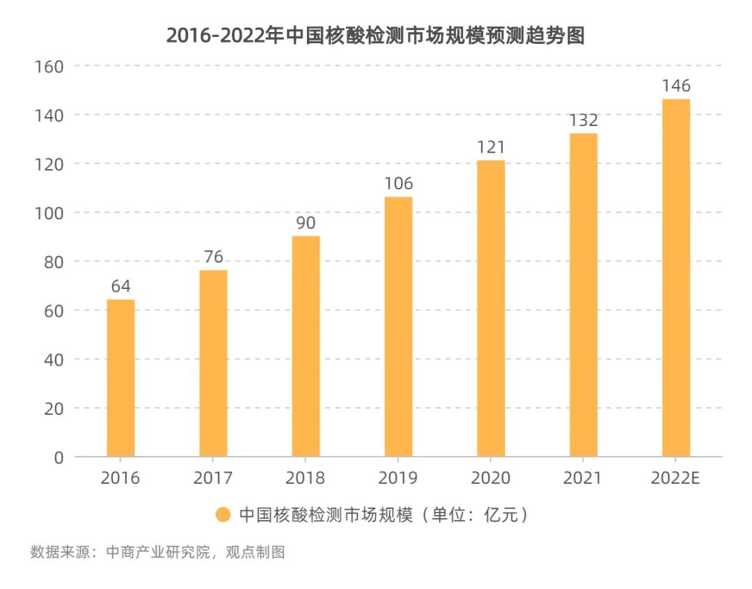 科兴大裁员？疫情下的暴利神话，快要结束了