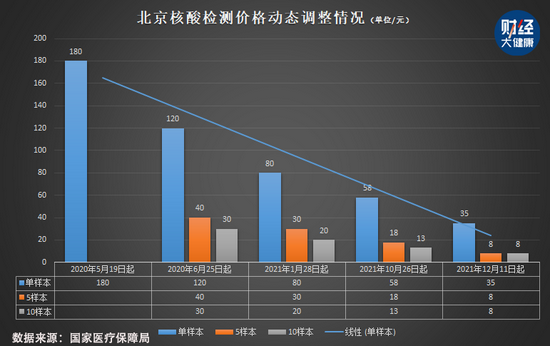 科兴大裁员？疫情下的暴利神话，快要结束了