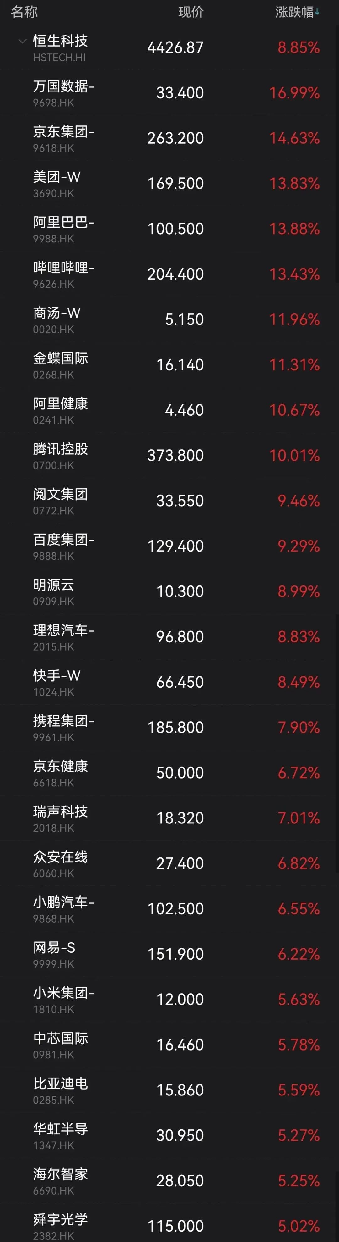 政治局会议十大要点全解析！积极引入长期投资者、抓紧谋划增量政策工具、优化商品房预售资金监管……