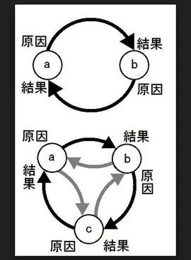 放弃“无神论”我才发现：信仰是最高级的理性！