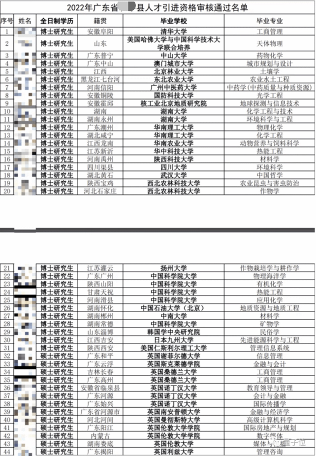 非常时期，高层召集十大经济强省开会！透露了什么信号？