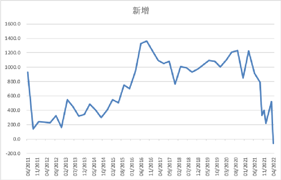 非常时期，高层召集十大经济强省开会！透露了什么信号？