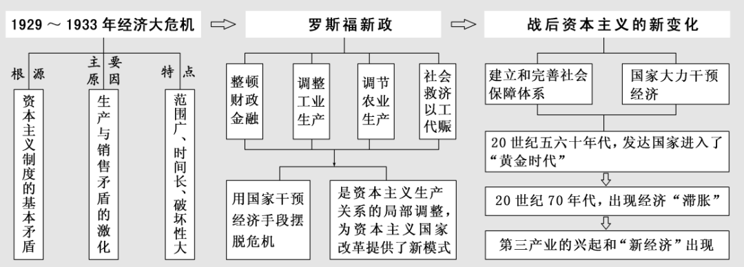 比特币大溃败：一场无差别绞杀