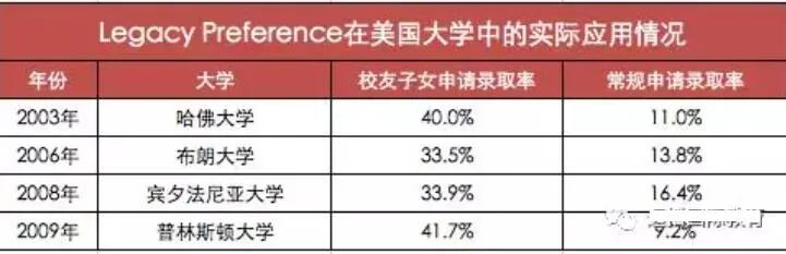 只要高考制度还在，上海就一定能回来