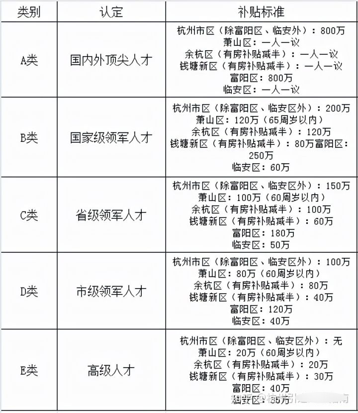 原创 | 资源分配的逻辑：读书可以改变命运吗？