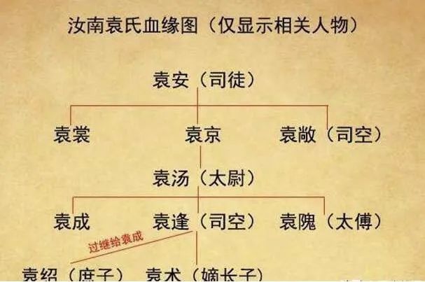 只要高考制度还在，上海就一定能回来