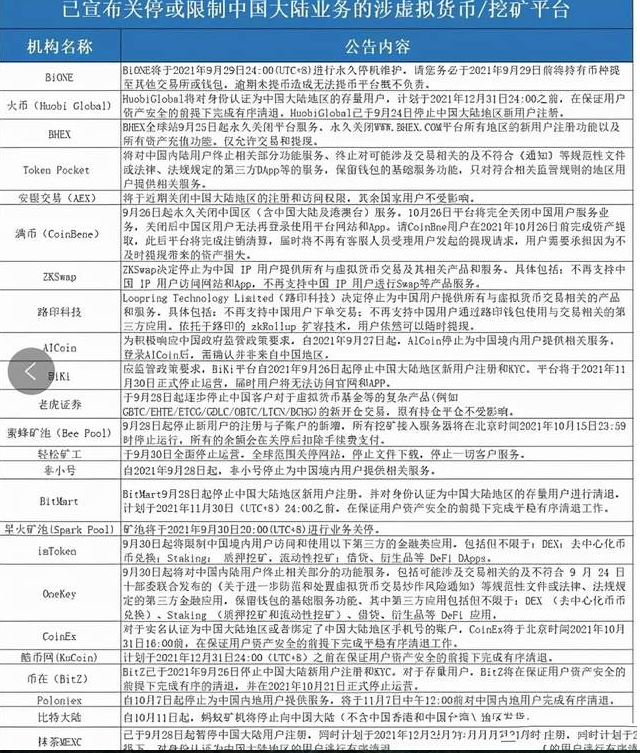 史诗级崩盘！华人首富遭血洗，一夜没了5800亿！