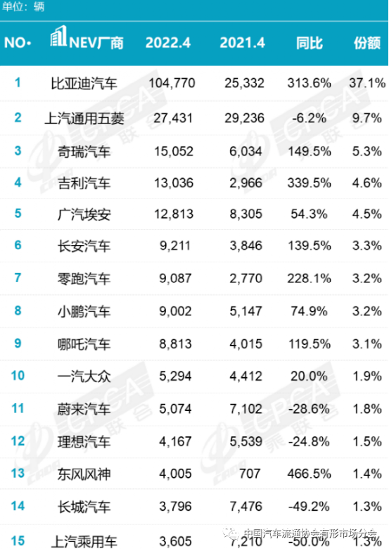 比房地产更惊人的泡沫！这家中国五百强企业，折现了整整300年利润……