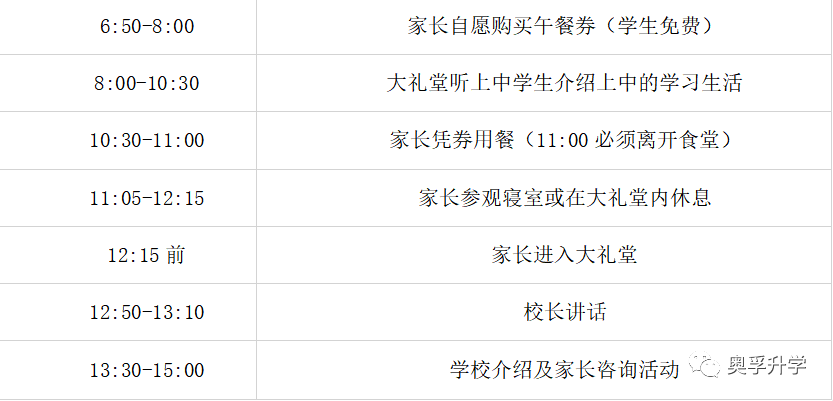 近3年四校+八校+市重点自招经验 近3年四校+八校+市重点自招经验