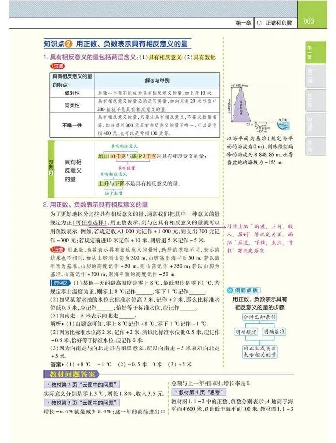 写给普娃的初中数学教辅推荐书单