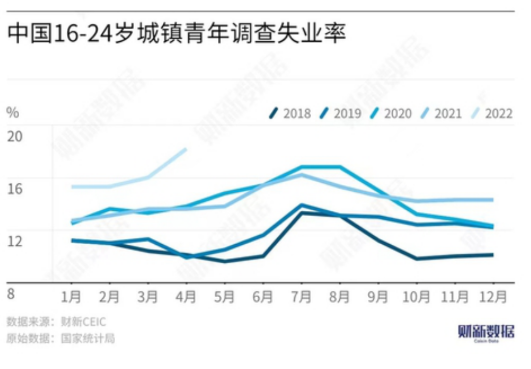 中考世俗化，高考科举化，教育全面进入养蛊模式！