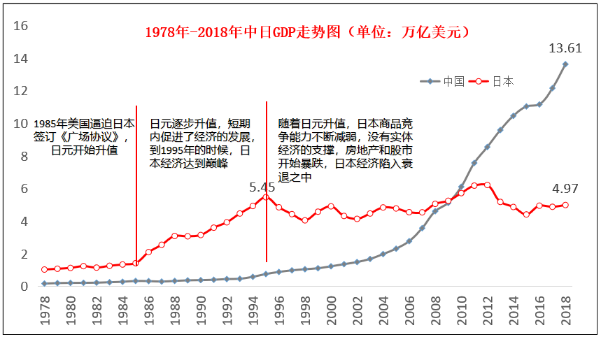 安倍，一个悲剧的政治家！