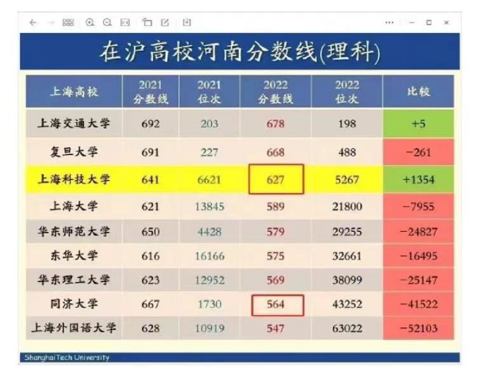 巨变来了！中国房地产推倒了多米诺骨牌，千万人命运迎来大转向