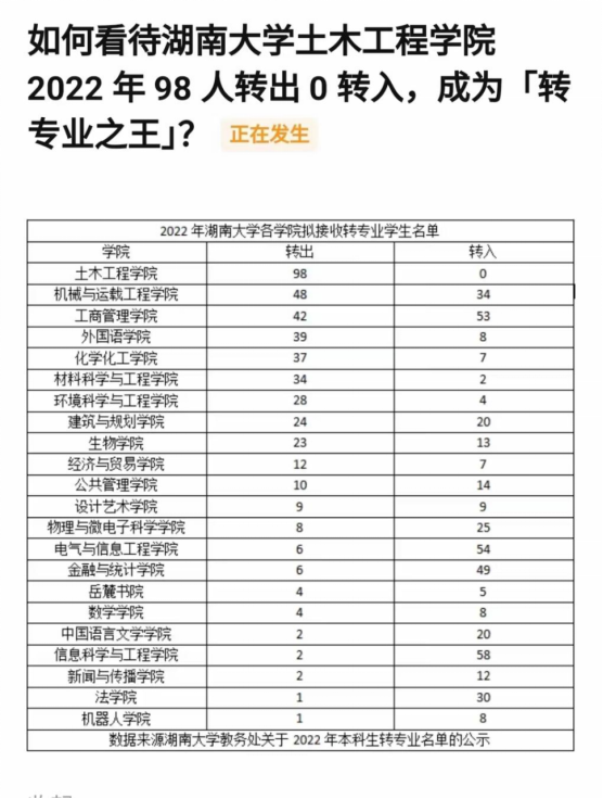 巨变来了！中国房地产推倒了多米诺骨牌，千万人命运迎来大转向